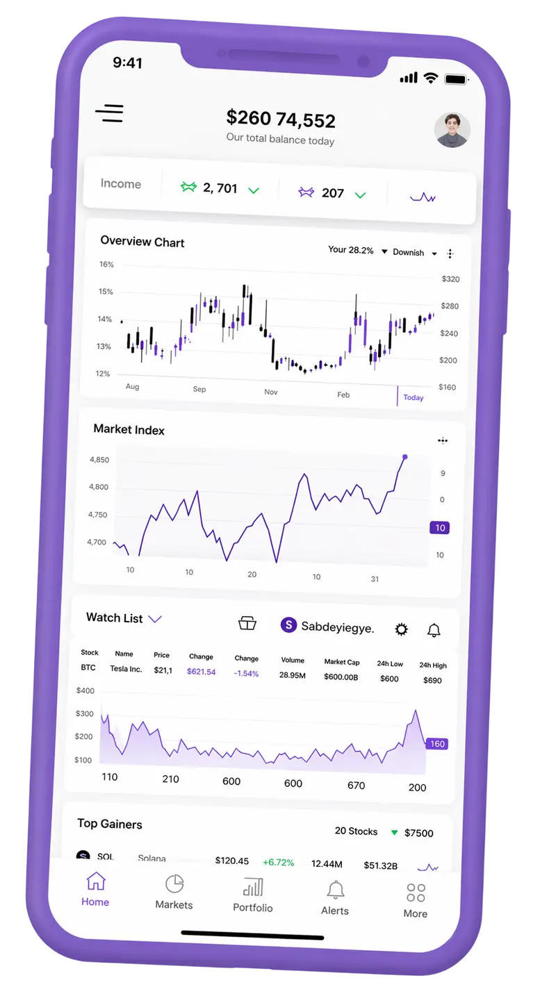 Numerazgo — plateforme de trading sur mobile
